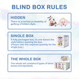 Kimmon Give You The Answer Series Plush Blind Box